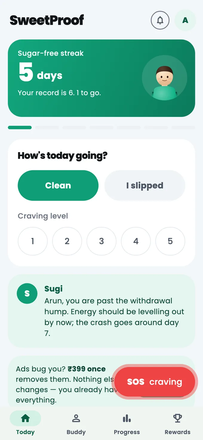 The SweetProof home screen showing a sugar-free streak and the daily check-in